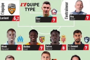 隊報評法甲第14輪最佳陣：托萬、托利索、維阿在列