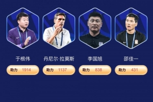 冠軍教頭落選！中超年度最佳教練候選：于根偉、邵佳一在列