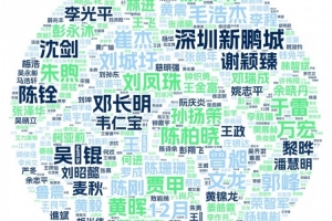 ??十二月生辰，熱愛如光！ 感謝始終支持深圳新鵬城的你