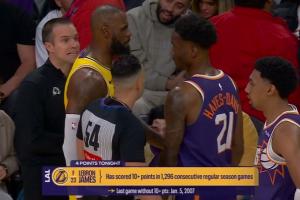 ??轉(zhuǎn)播方字幕提醒！詹姆斯上次得分不上雙已經(jīng)是2007年1月！