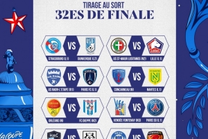 法國(guó)杯32強(qiáng)抽簽：斯特拉斯堡VS敦刻爾克 旺代豐特奈VS巴黎