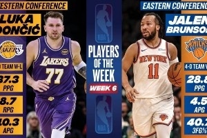 東契奇與布倫森同時拿下周最佳！本周主題：傷心達拉斯??