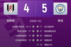 你撲你也麻……曼城一戰(zhàn)狂丟4球多納魯馬僅1撲救，全是爆射神仙球