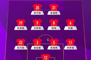 中國(guó)女足vs蘇格蘭女足首發(fā)：張琳艷、沈夢(mèng)雨先發(fā)，吳海燕出戰(zhàn)