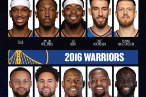 是時(shí)候了！宇宙勇vs25雷霆 7場系列賽誰能勝出？