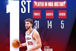 火箭官方：申京昨日砍至少30分14助5帽 NBA歷史首人