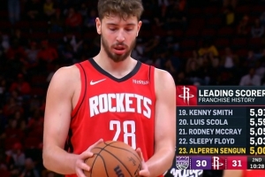 小小里程碑！申京生涯得分破5000大關(guān) 火箭隊史第23位5000分先生