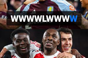 最近9輪英超積分榜：維拉24分第一，阿森納23分第二