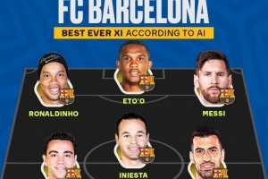 AI評(píng)巴薩隊(duì)史最佳陣：梅西、小羅、埃托奧三叉戟，哈維、小白在列