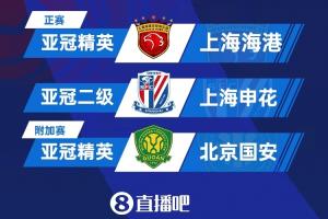 2026中超亞冠資格：海港亞冠精英 國(guó)安亞冠精英附加賽，申花亞冠2