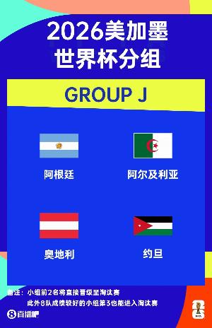 阿媒披露阿根廷賽程：首戰(zhàn)阿爾及利亞，次戰(zhàn)奧地利、末輪踢約旦