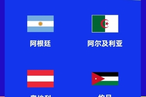 記者：阿根廷處于一個(gè)容易的小組，斯卡洛尼不太想?yún)⒓託W美杯