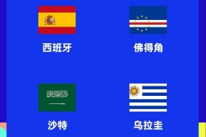 佛得角主帥：在佛得角人人都知道西班牙，比賽艱難但并非不可能