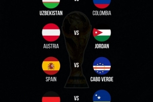 四支世界杯新軍將迎來(lái)首秀：烏茲vs哥倫比亞、約旦vs奧地利