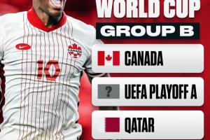 已連續(xù)兩屆缺席！意大利若晉級(jí)世界杯將分入瑞士、加拿大所在B組