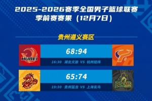 NBL季前賽收官日：湖北文旅不敵杭州經(jīng)緯 貴州猛龍不敵上海玄鳥(niǎo)