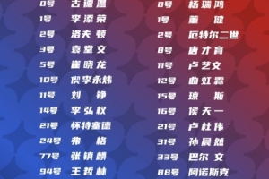 今天首秀？上海男籃VS香港金牛 張鎮(zhèn)麟進(jìn)入12人大名單