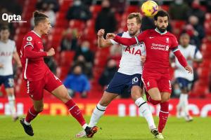 躺槍？薩拉赫稱凱恩10場不進球 Opta：凱恩生涯從未有6場首發(fā)球荒