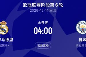 皇馬本賽季歐冠4勝1負(fù)只輸利物浦，本輪將主場(chǎng)迎戰(zhàn)三連勝的曼城