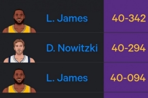 司機(jī)你被包圍了！歷史最老29+榜：前十里9個(gè)詹姆斯 諾維茨基第二