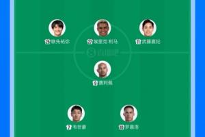 亞冠-蓉城vs神戶首發(fā)：韋世豪、費利佩先發(fā)，周定洋、胡荷韜出戰(zhàn)