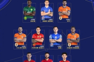 中超11月最佳陣容：法比奧、吳曦、王燊超在列，泰山三外援入圍