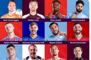 希勒評(píng)英超第15輪最佳陣：埃基蒂克、謝爾基、B費(fèi)、福登在列