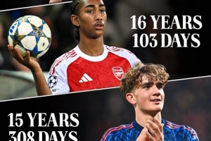 代表英格蘭俱樂部出戰(zhàn)歐冠U16球員：威爾希爾、道曼、薩爾蒙