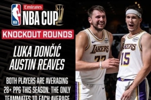 本賽季最佳二人組？東契奇&里夫斯本季場均均28+ 歷史第三對兒