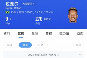 日媒：一家中國俱樂部為J1聯賽銀靴拉斐爾開出優(yōu)厚條件