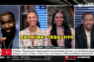 帕金斯：申京現(xiàn)在是聯(lián)盟前五中鋒！不僅進攻全面而且防守出色??！