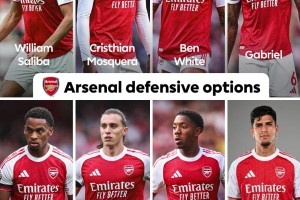 還有誰？阿森納后防八大金剛??