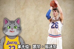 點評靠譜不？NBA投籃姿勢最標準的十位球員是他們嗎？