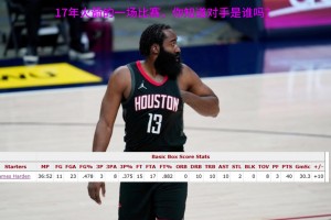 看數(shù)據(jù)聽(tīng)聲音猜猜！哈登40+三雙，你知道這是哪一場(chǎng)比賽嗎？??