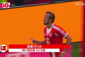 【集錦】德甲-凱恩2射1傳格納布里迪亞斯建功 拜仁5-0大勝漢堡