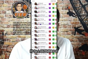 哈登2K值咋又降了？聯(lián)盟第28什么水平？重回90還有無(wú)可能？