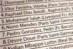 大爆料??？網(wǎng)傳多版金球名單：亞馬爾力壓登貝萊獲獎(jiǎng)？