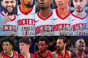 阿門打首發(fā)控衛(wèi)？火箭新賽季可能排出5名2米以上的首發(fā)球員