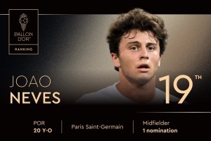 2025年金球獎(jiǎng)排名第19位！若奧-內(nèi)維斯，第一次獲得提名