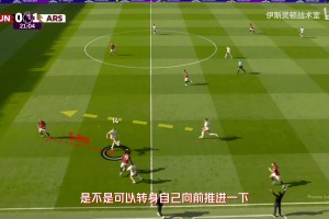 【伊斯靈頓戰(zhàn)術室】槍手需要激活真正的——約克雷斯