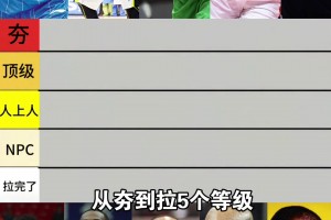從夯到拉！銳評CBA名氣最大的十位外援！