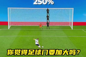 你覺(jué)得足球球門(mén)需要加大嗎？