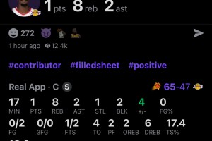 這數(shù)據(jù)令人難評(píng)??！艾頓今日2中0僅得1分8板1助2帽，還有4失誤