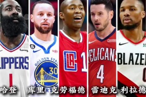NBA歷史“3+1完成”排行情況，哈登獨(dú)步江湖，現(xiàn)役三人前五