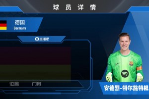 球員集錦：反應(yīng)迅速的德國“獅”！撲救穩(wěn)健&良好的出球能力