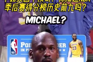 小球迷是真愛籃球??！街頭采訪：NBA季后賽得分歷史前九都有誰？
