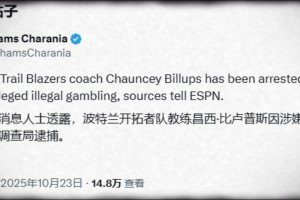 ??出大事了！Shams：開拓者主教練比盧普斯因涉嫌非法賭博被捕