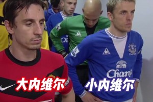 ??球場無兄弟！接下來的90分鐘，你只是我的對手！