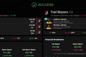 讓詹姆斯聯(lián)手楊瀚森？??美媒交易方案：湖人將詹姆斯父子送至開拓者換羅威等3人