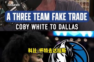 可行？名嘴模擬交易：勇士得加福德！C·懷特去俠，庫明加赴公牛